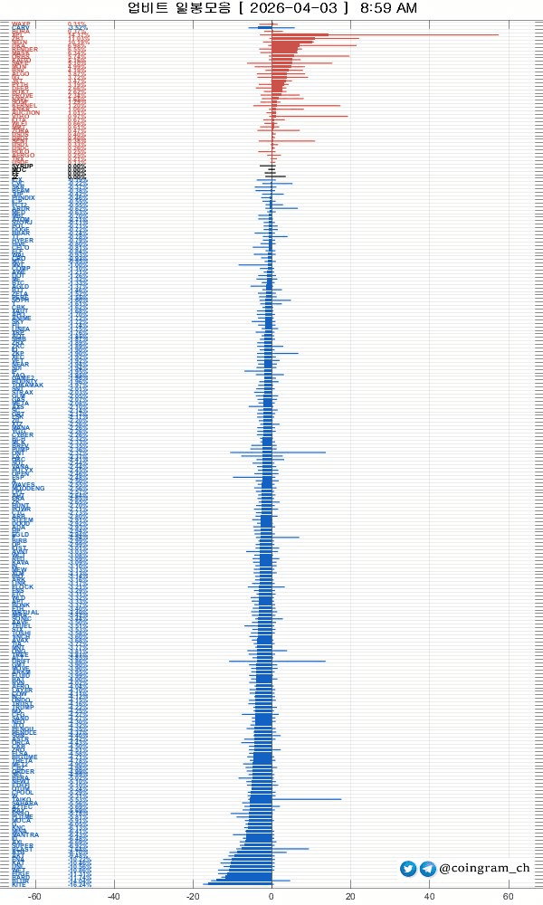 coingram_ch/9891/6231059019292413932