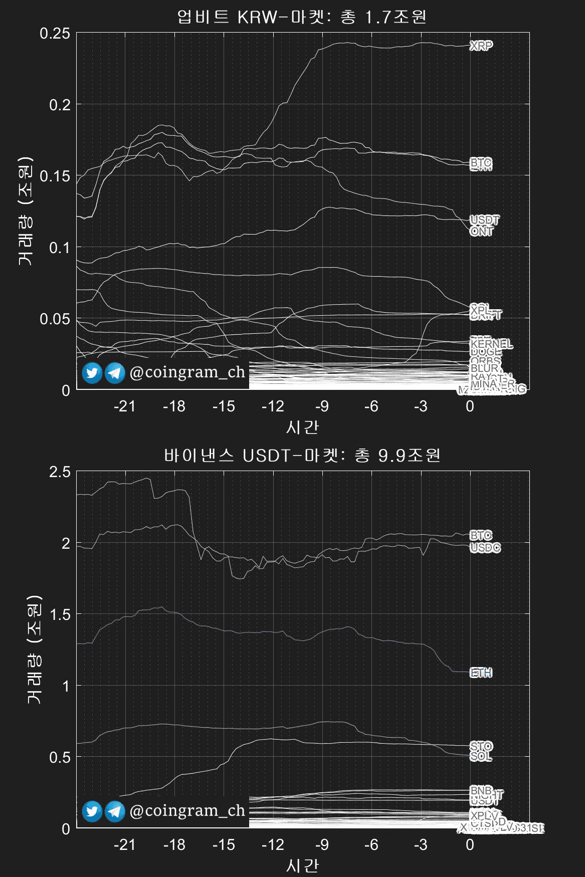coingram_ch/9892/6230816697237573056