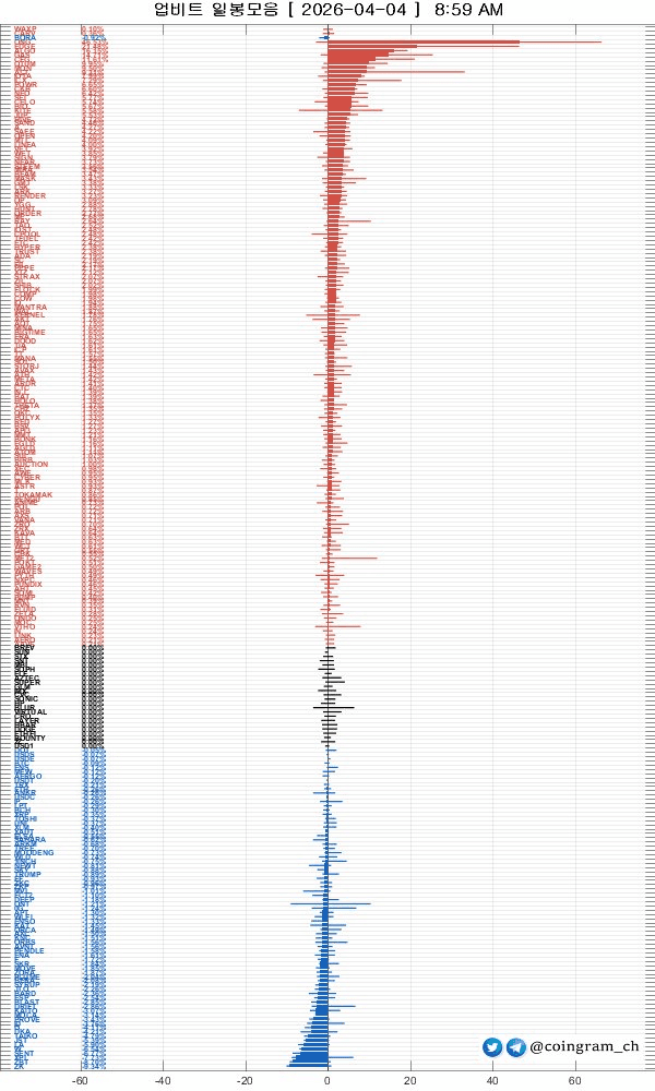 coingram_ch/9893/6235702737932848853