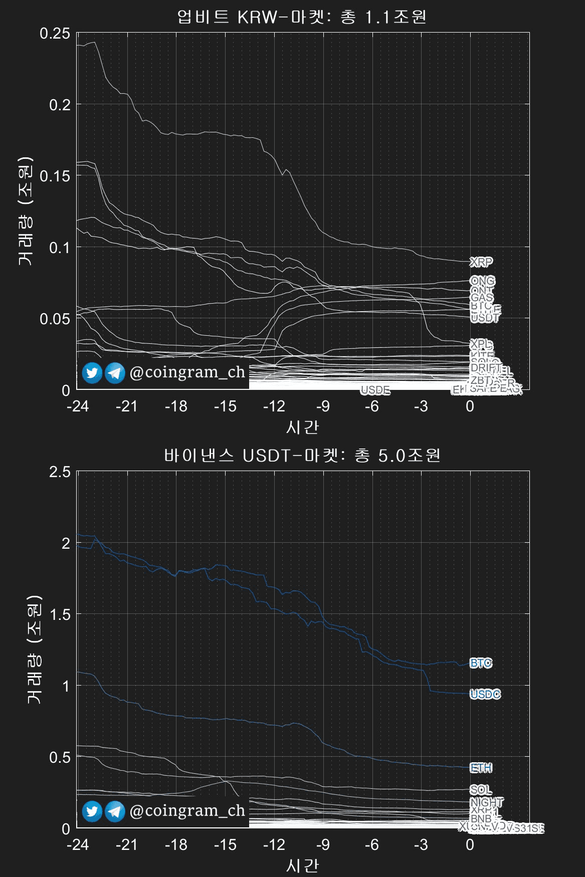 coingram_ch/9894/6233360653611634379