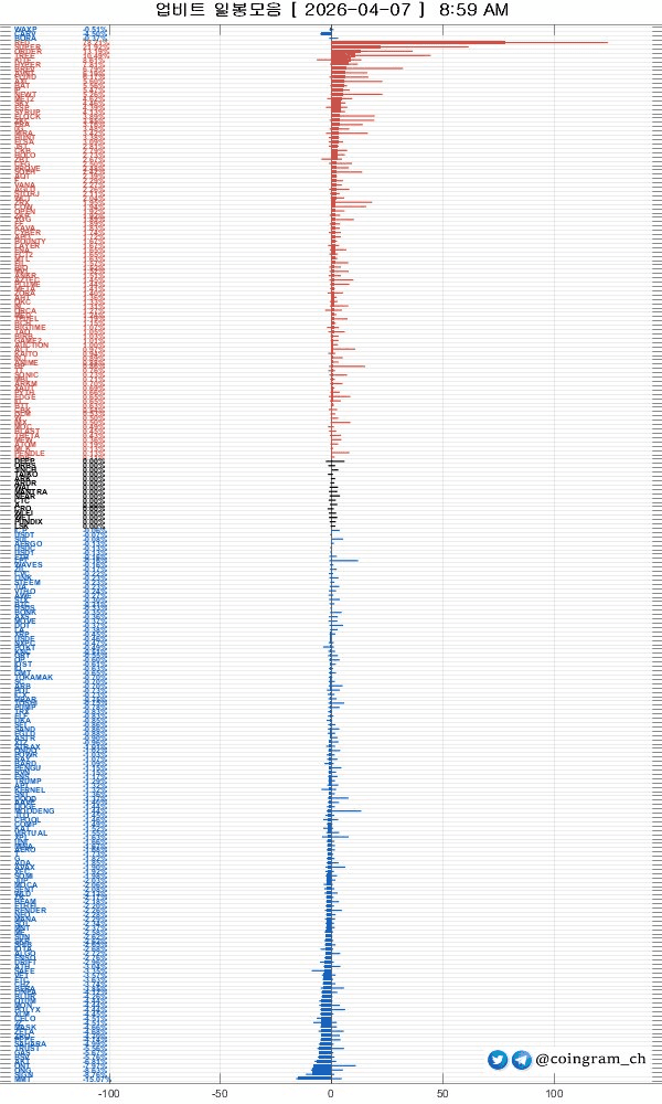 coingram_ch/9899/6242073785045554999