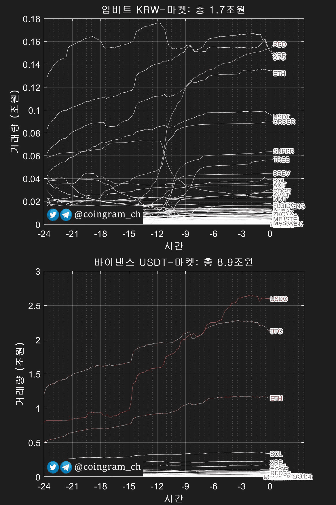 coingram_ch/9900/6244516341536722105