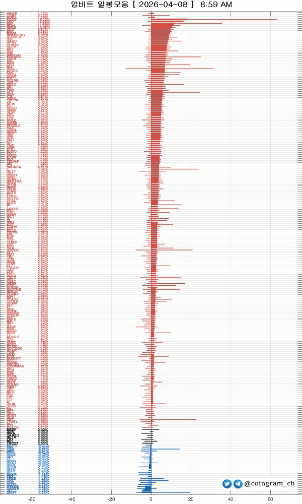 coingram_ch/9901/6246682830415006885