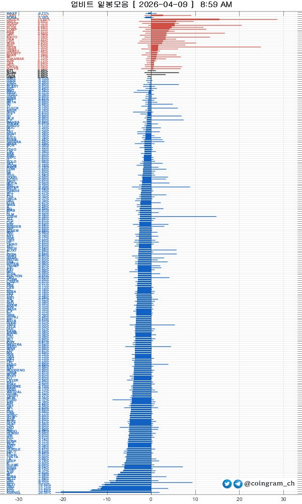 coingram_ch/9903/6248934630228693896