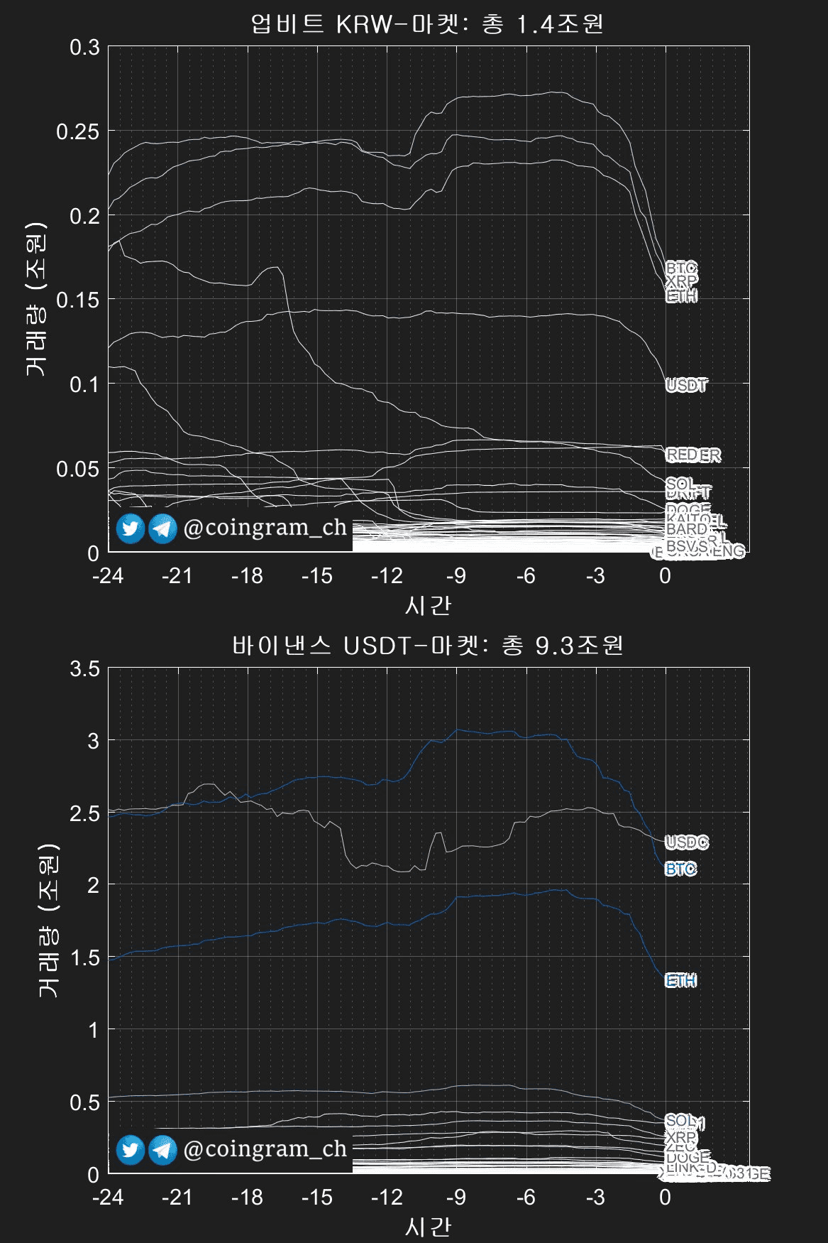 coingram_ch/9904/6248826998348254635