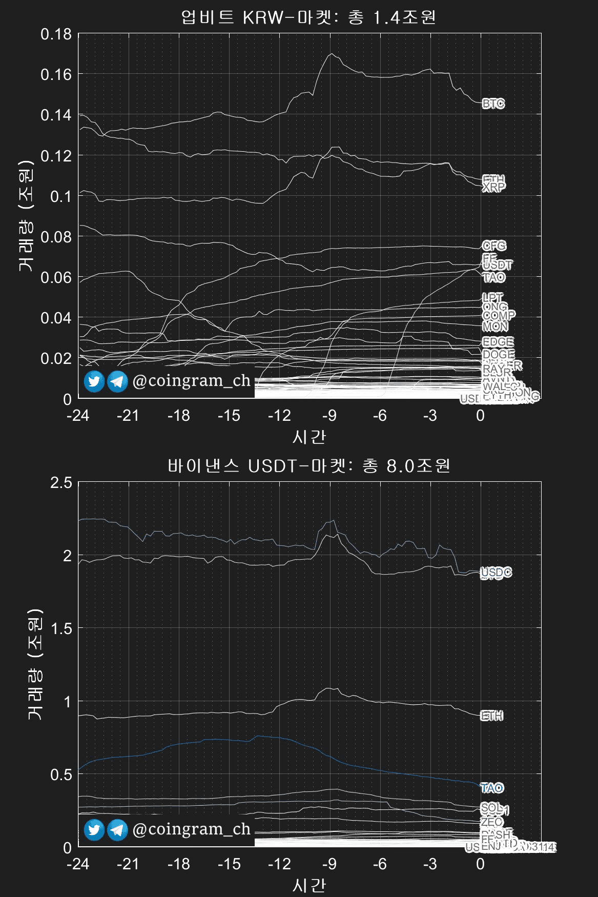 coingram_ch/9908/6255871650951794108