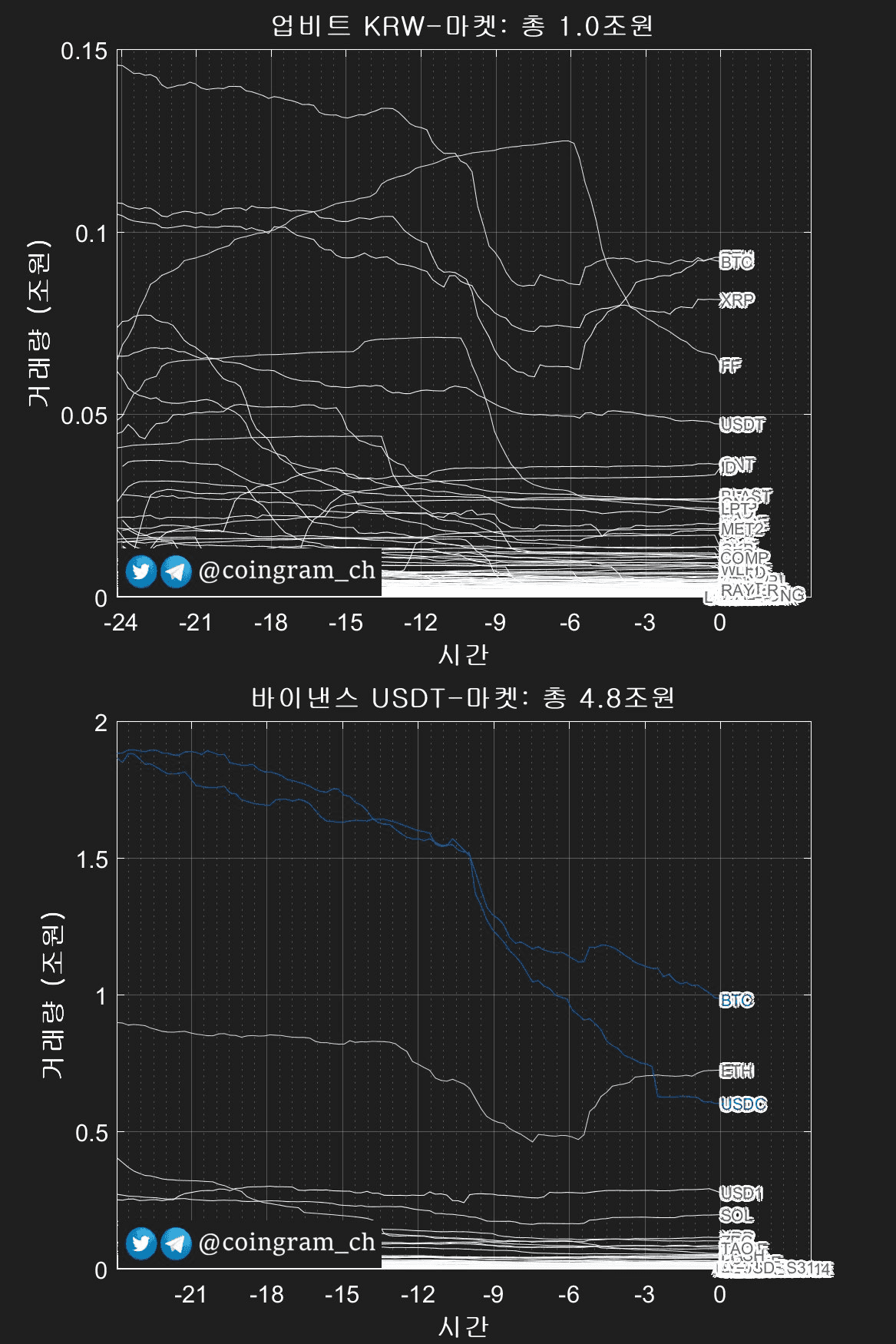coingram_ch/9910/6258233474942701108