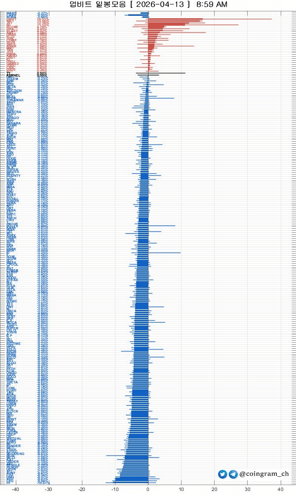 coingram_ch/9911/6260078764691755375