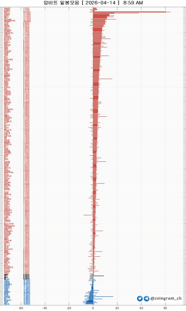 coingram_ch/9913/6262330564505441412