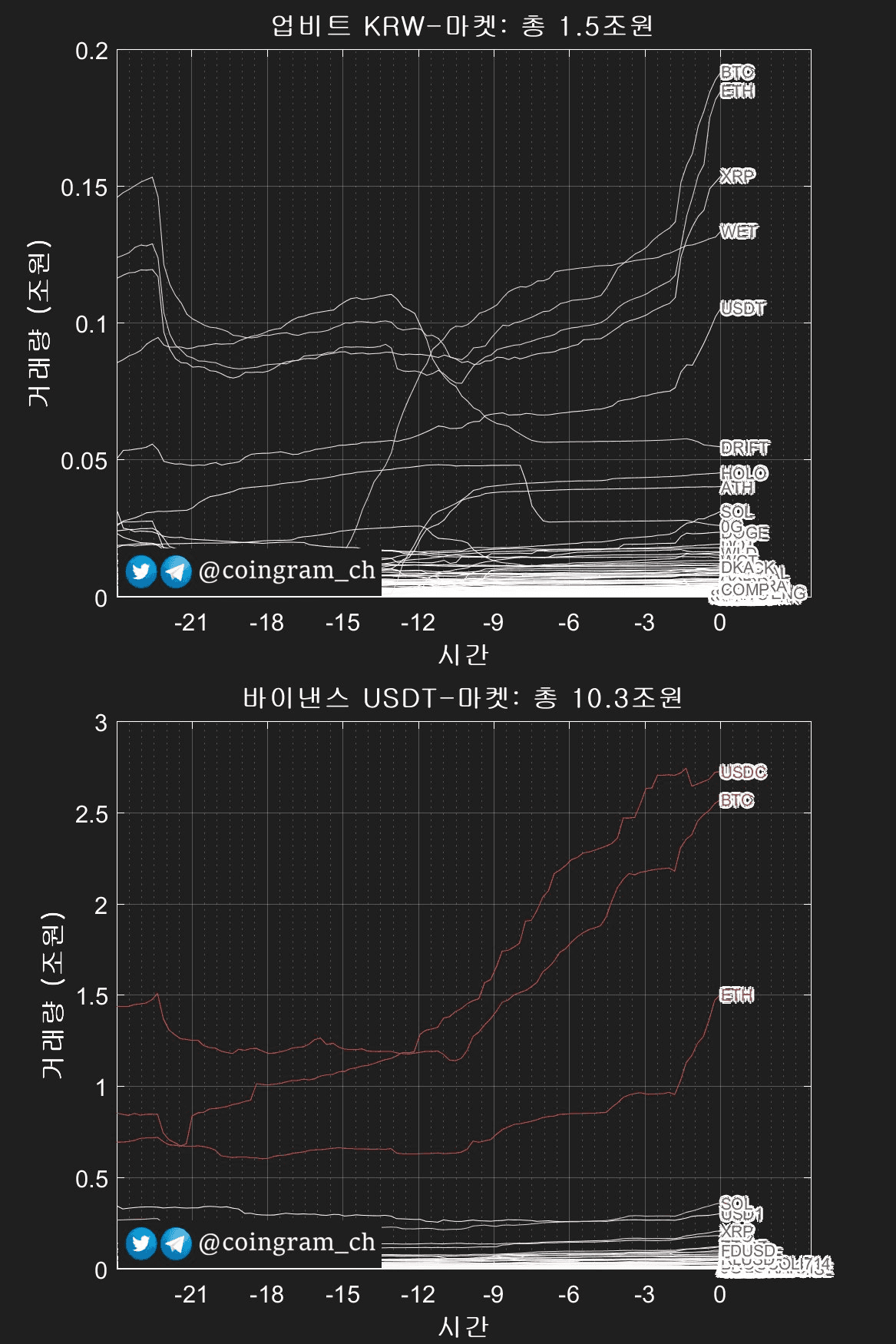 coingram_ch/9914/6262349986347552351