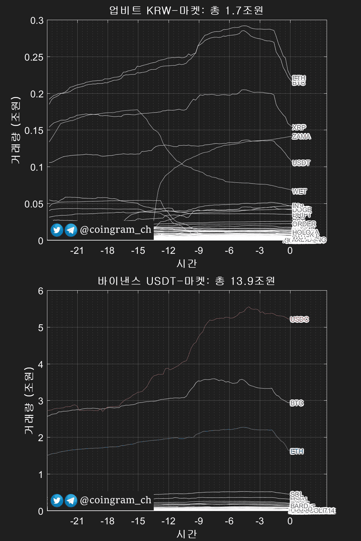 coingram_ch/9916/6267160817870507869
