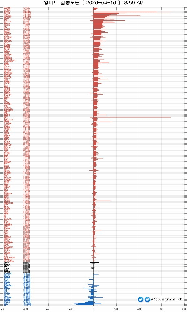 coingram_ch/9917/6269063793325314272