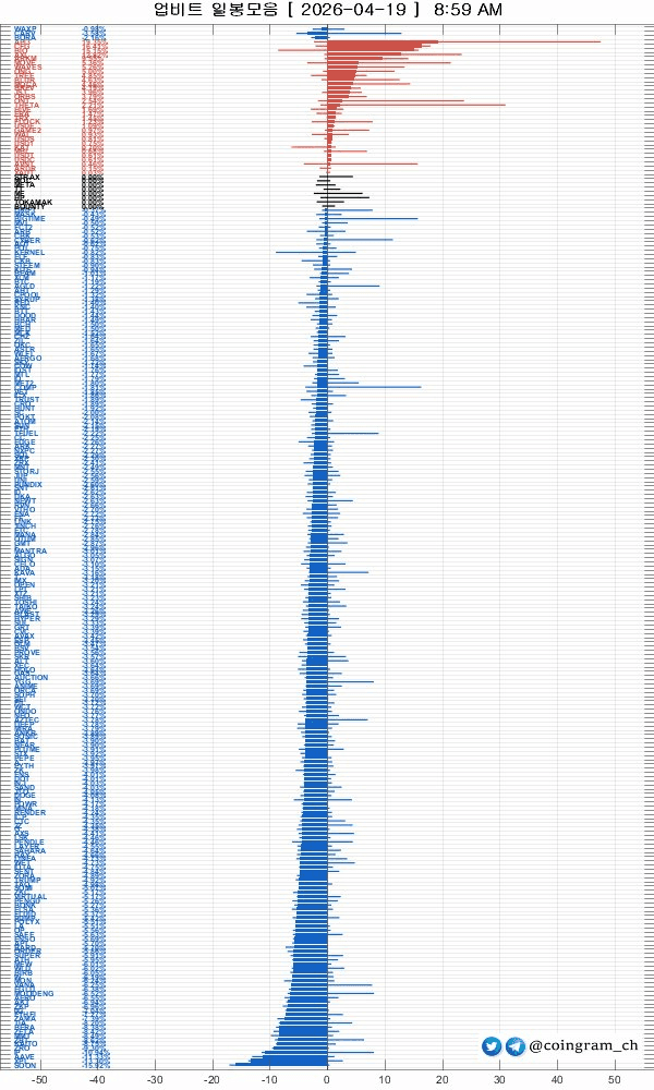 coingram_ch/9923/6278091440919352815