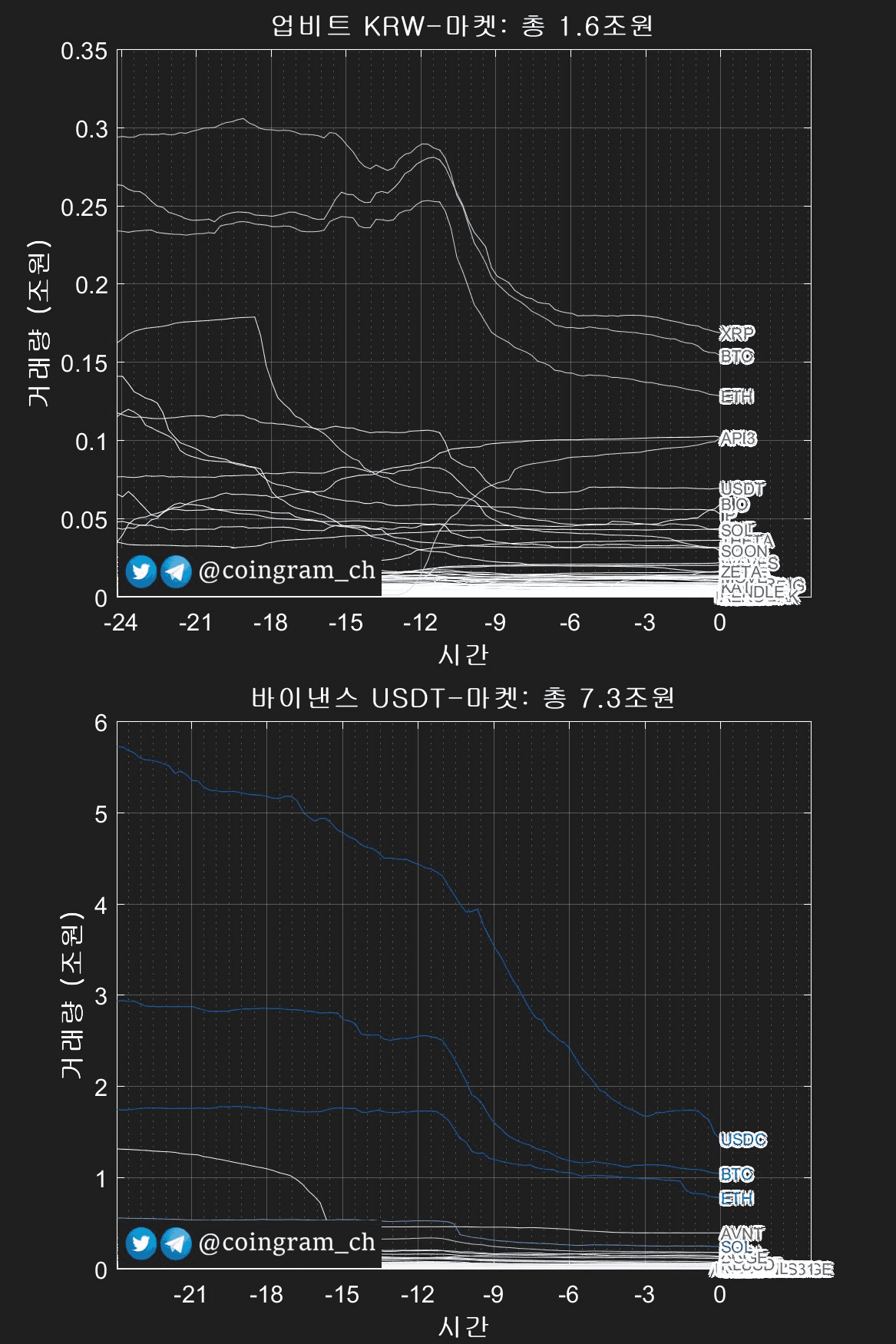 coingram_ch/9924/6278500575209000595