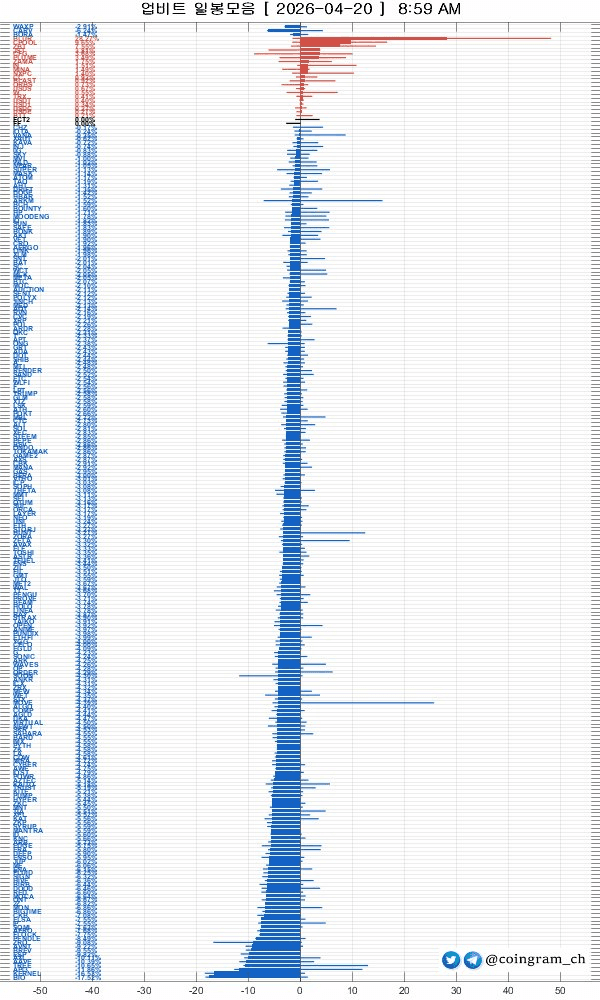coingram_ch/9925/6282595040546721538