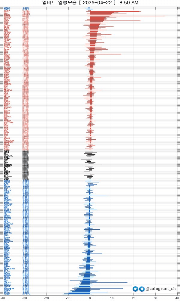 coingram_ch/9929/6287255462314972014