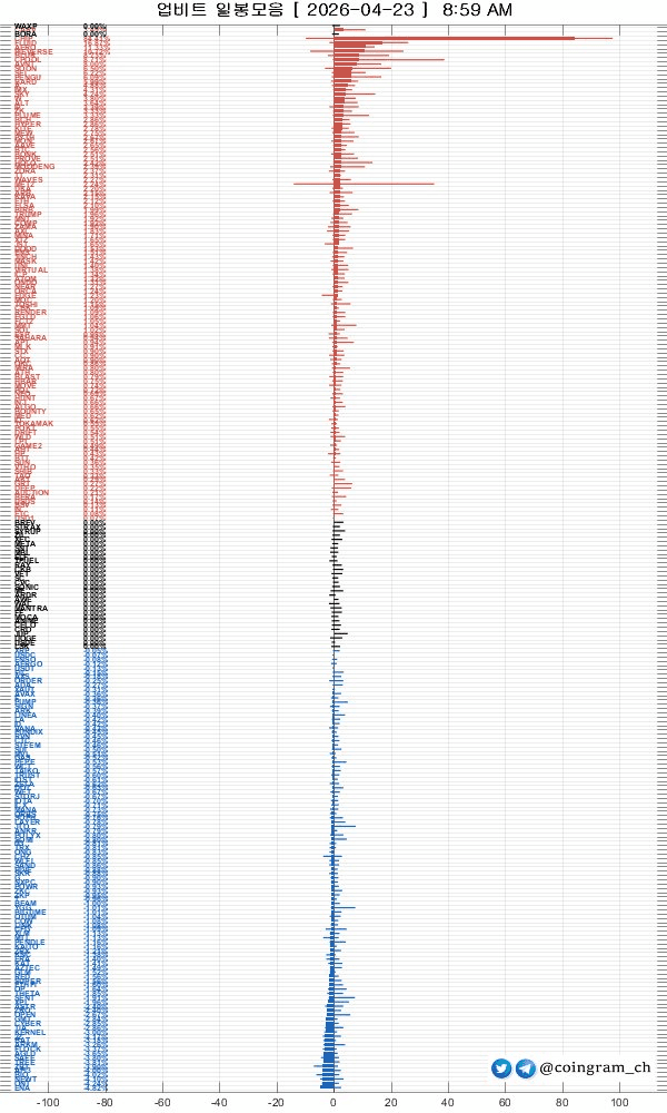 coingram_ch/9931/6289507262128658436