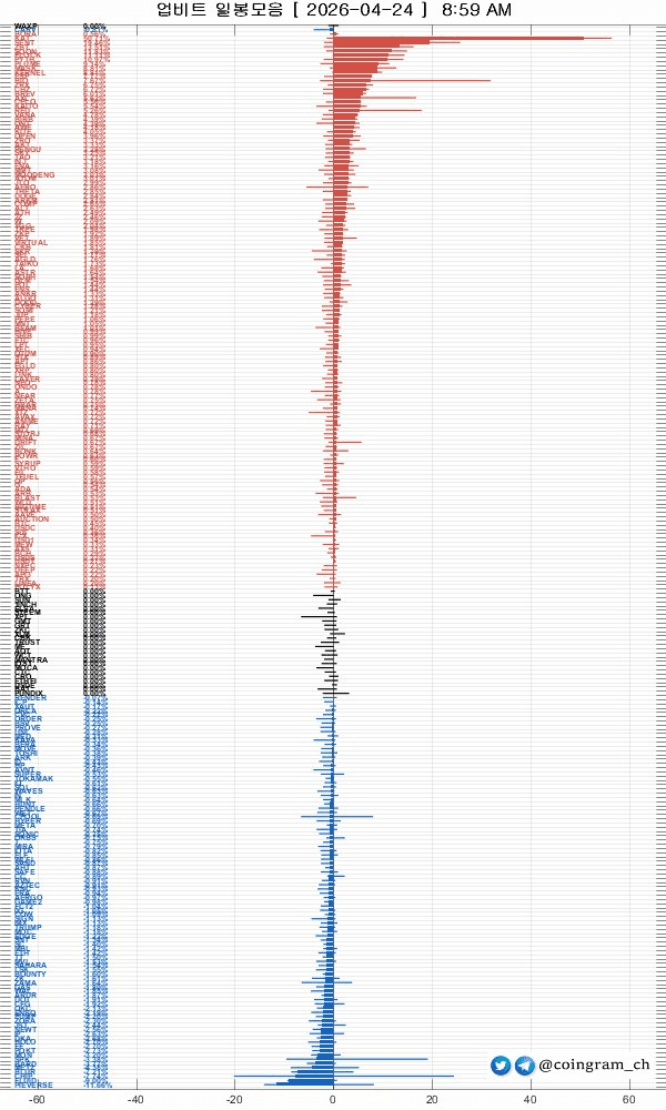 coingram_ch/9933/6294207141761454540