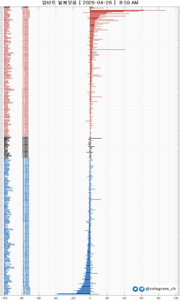coingram_ch/9937/6301042689587220339