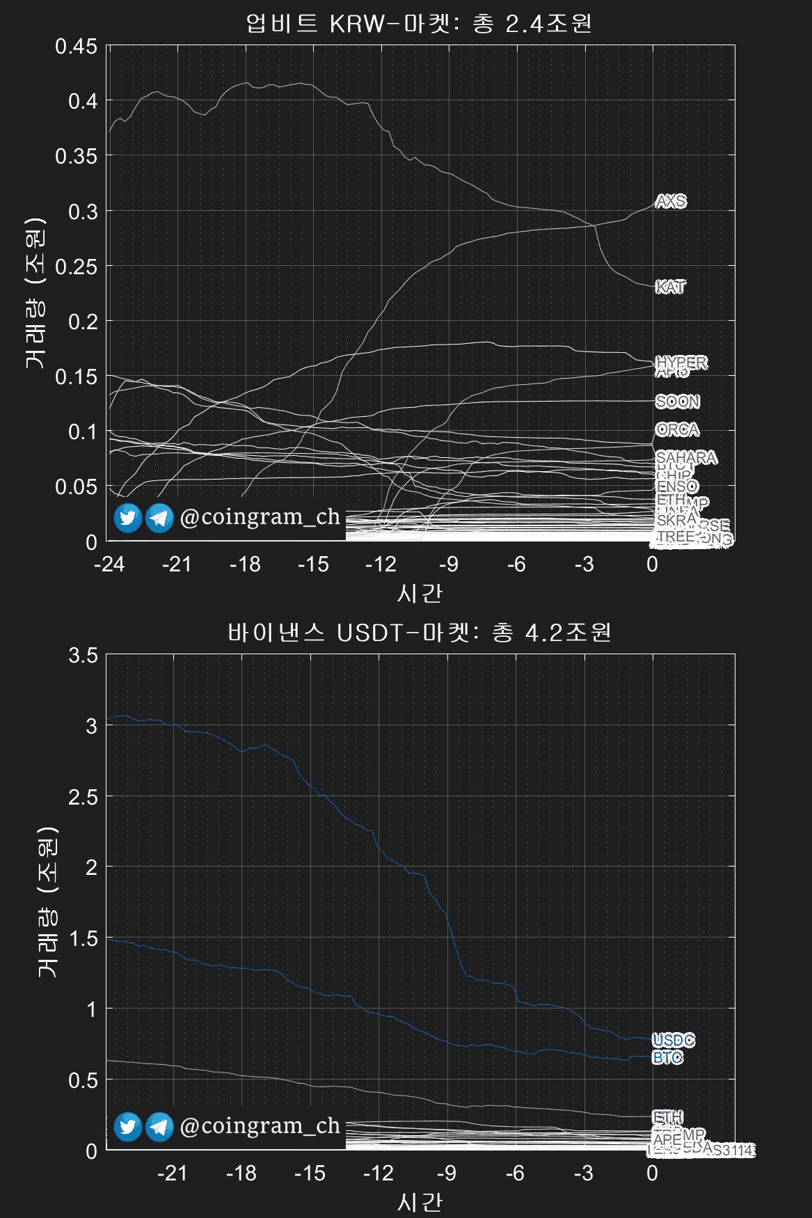 coingram_ch/9938/6300597481867251630
