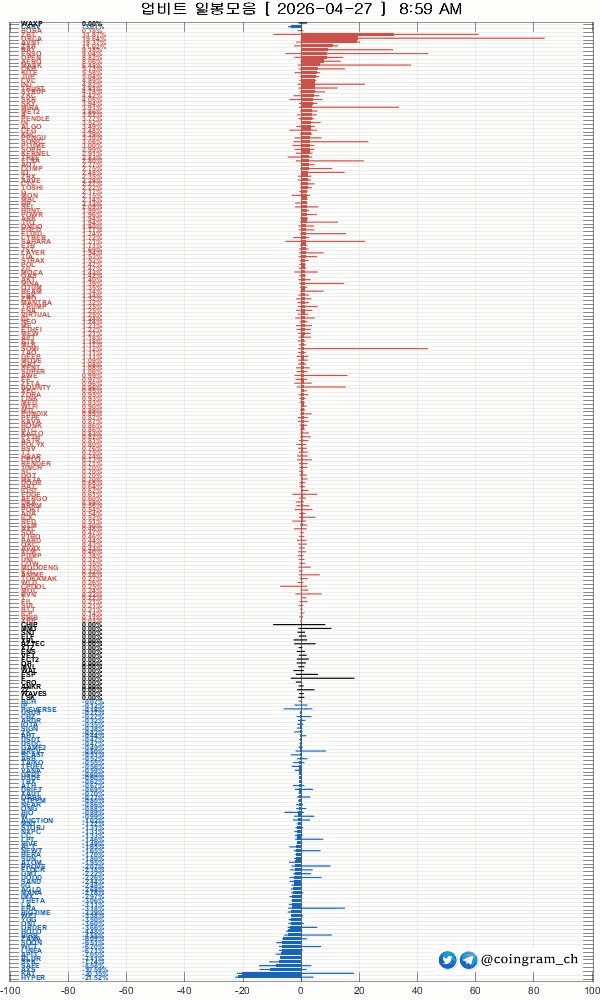 coingram_ch/9939/6300727610786388395