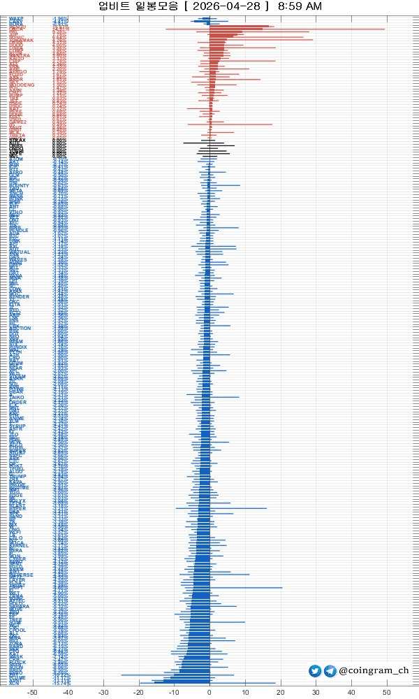 coingram_ch/9941/6305540929095406493