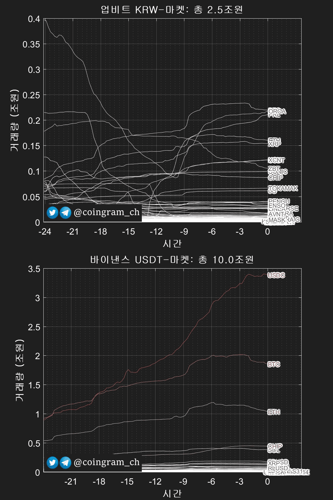 coingram_ch/9942/6305282578222616499