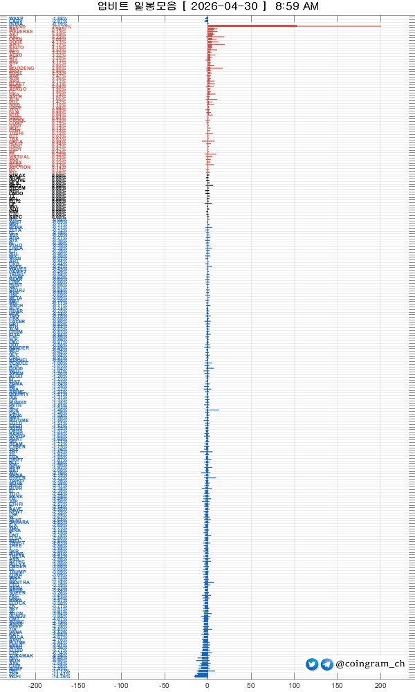 coingram_ch/9946/6309920945333802058