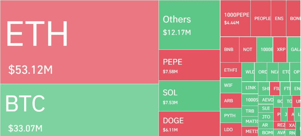 coinkcgchannel/51283/5941857546736350266