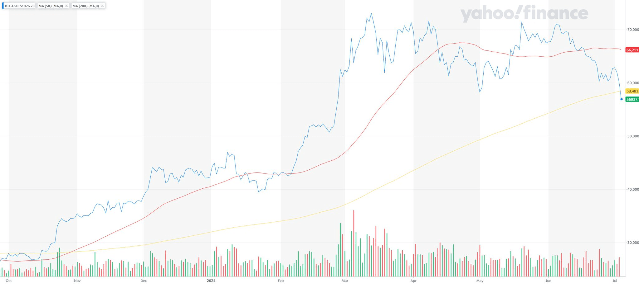 coinkcgchannel/52277/5781972385505850361