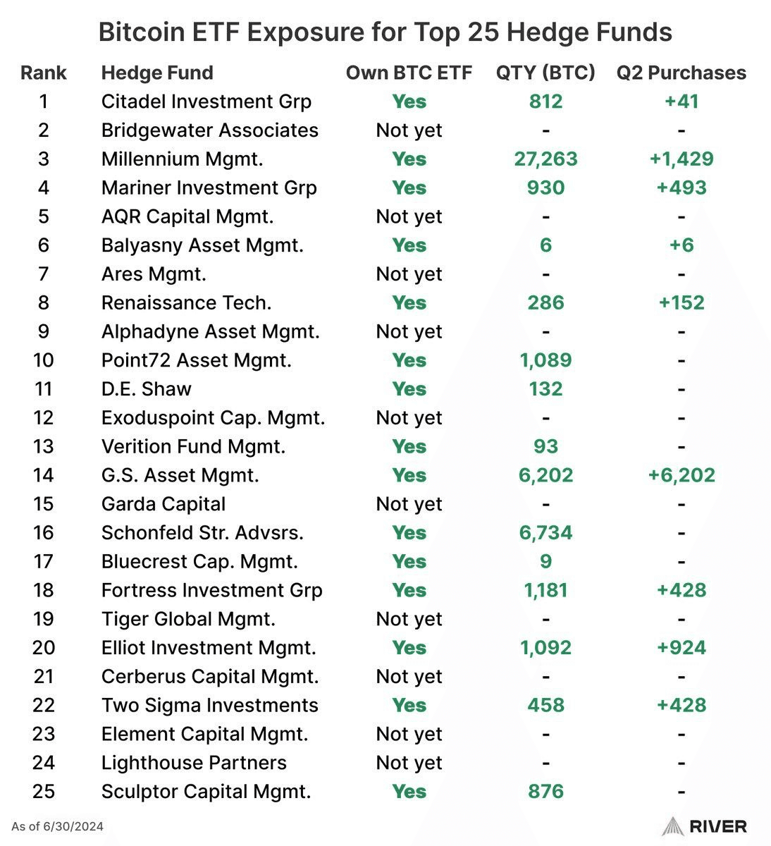 coinkcgchannel/53545/6208466439044710034