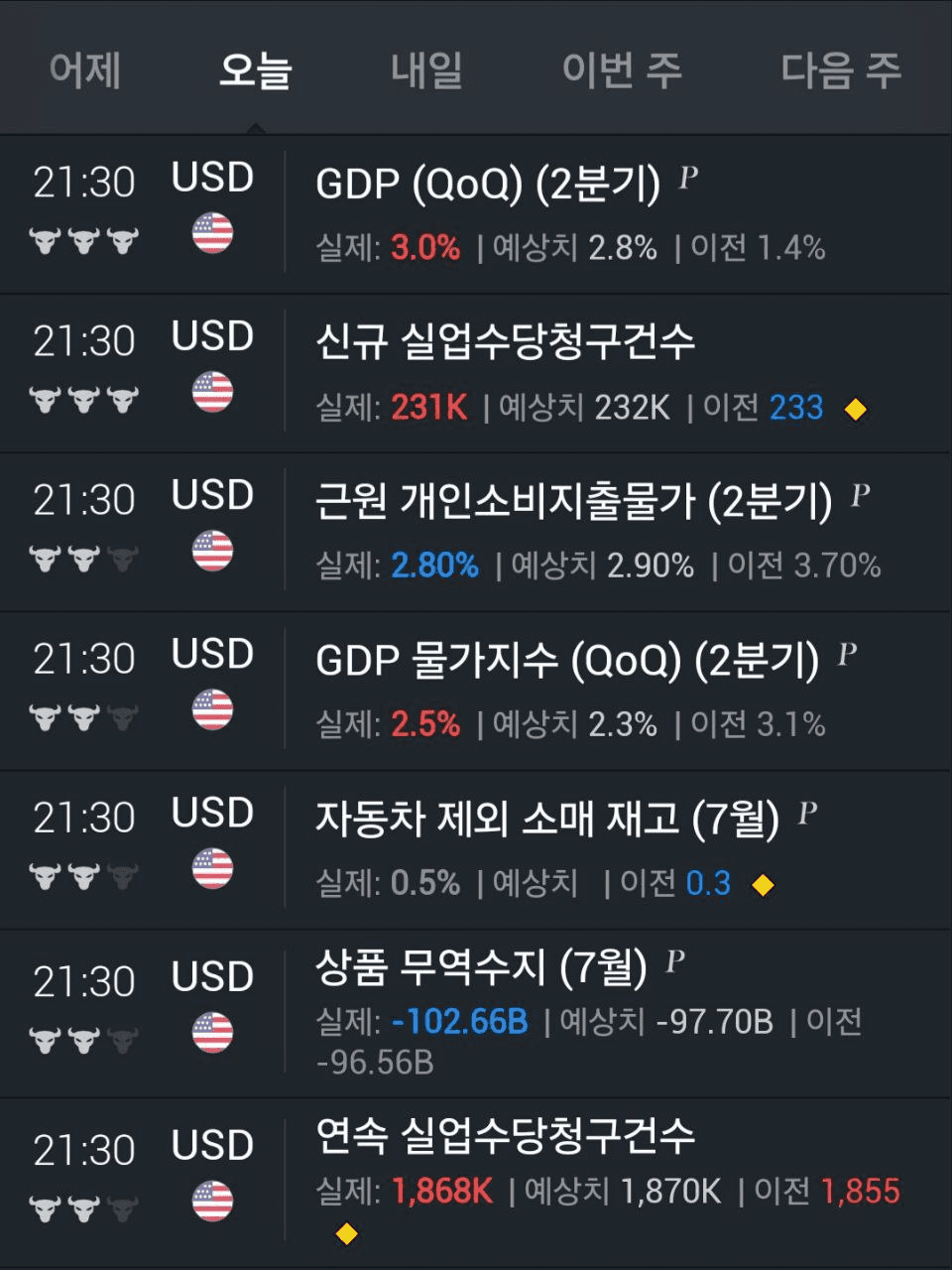 coinkcgchannel/53956/6235263603292880758