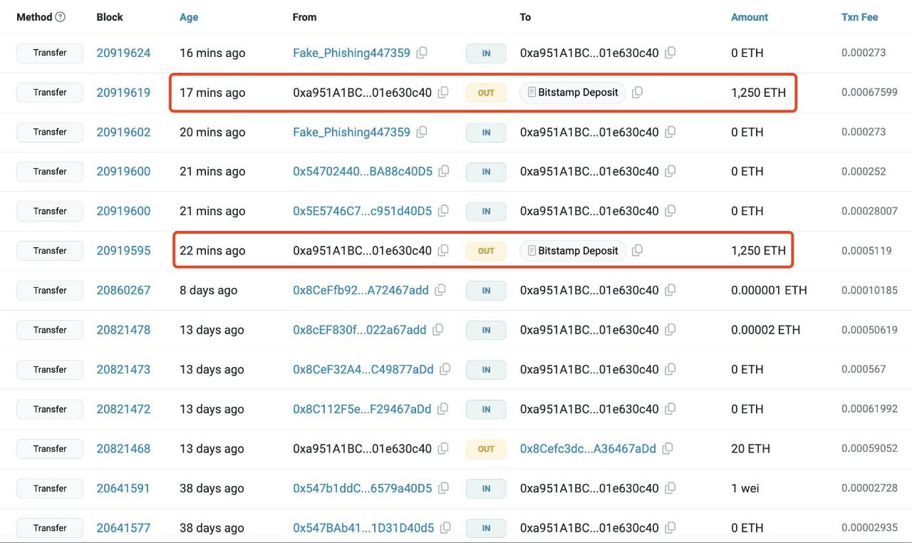 coinkcgchannel/55211/6064493066494001784