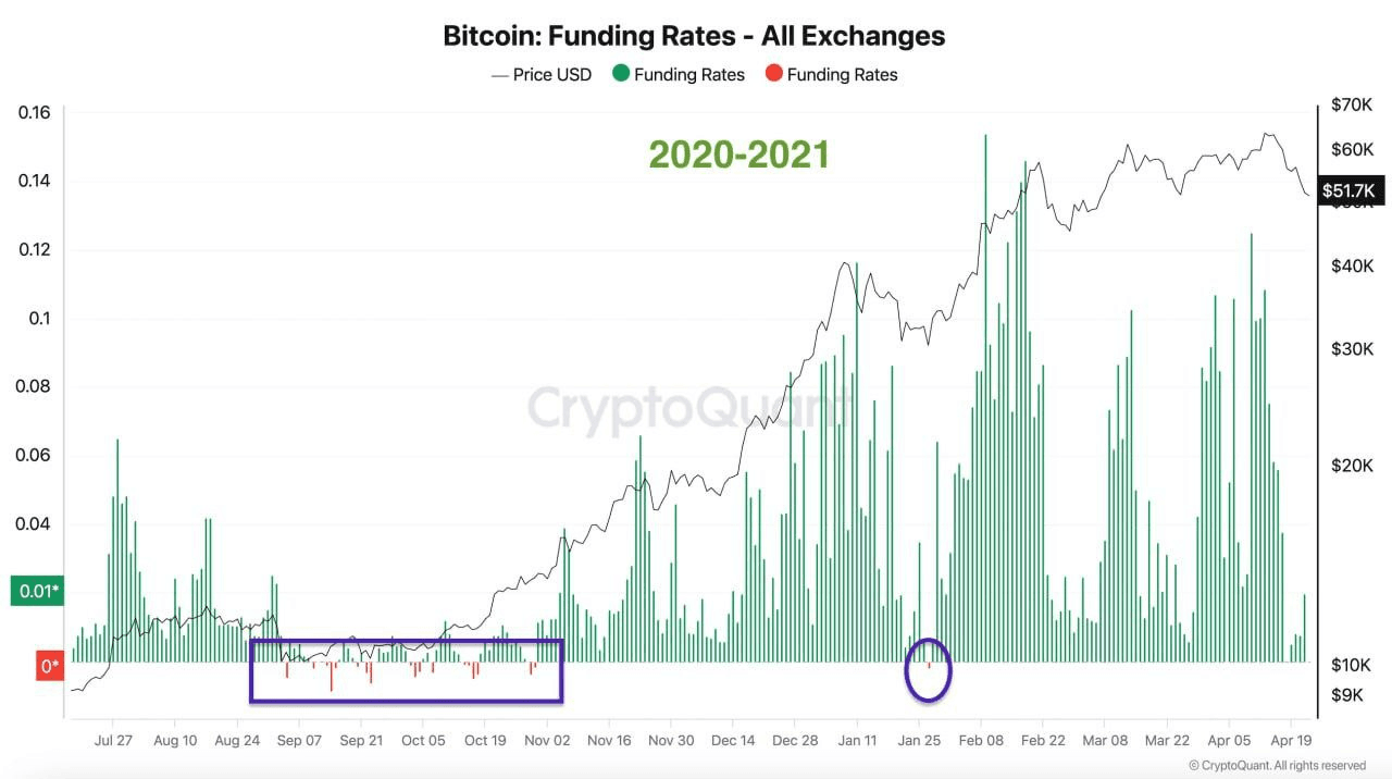 coinkcgchannel/62042/6226761951753650952