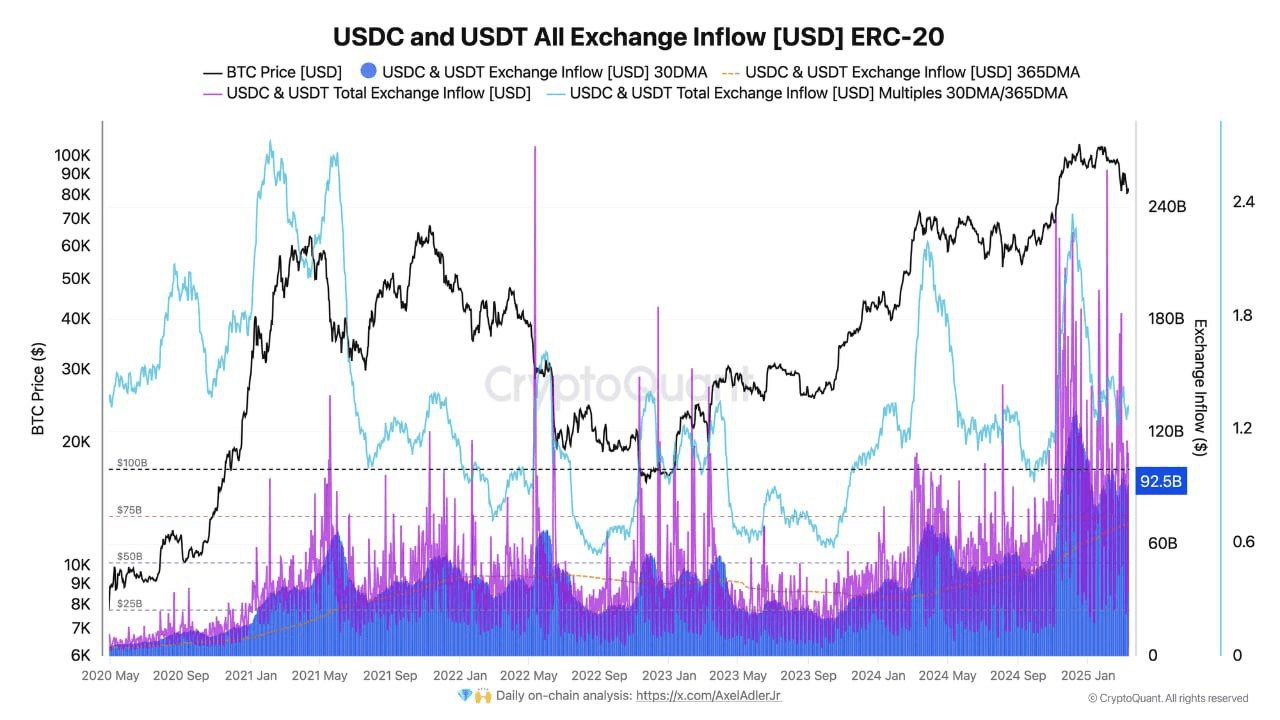 coinkcgchannel/62605/6269509254444598524