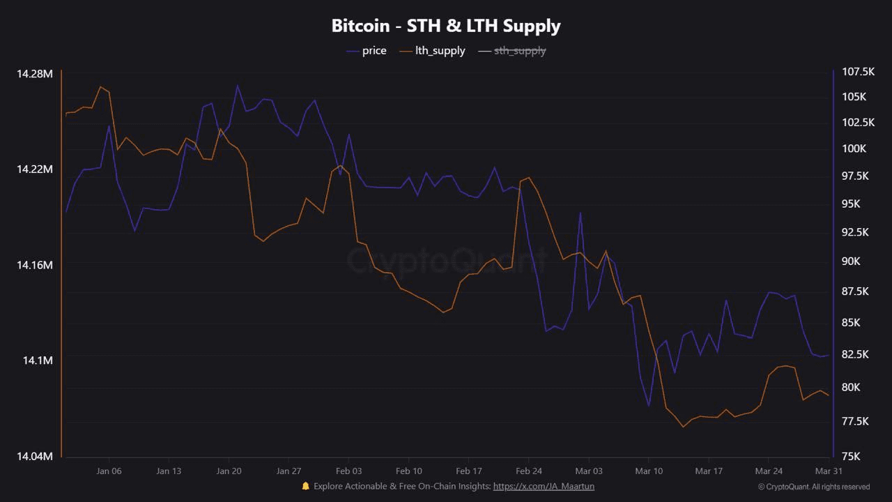 coinkcgchannel/63105/6301052190051124777