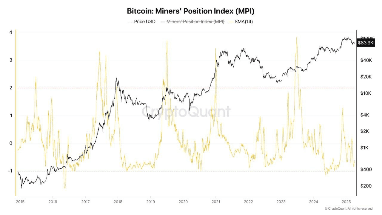 coinkcgchannel/63190/6311977641959343424