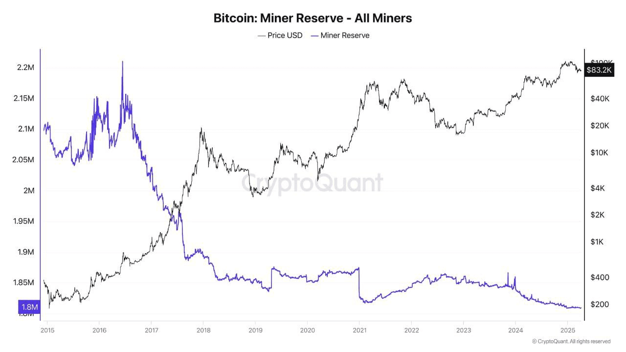 coinkcgchannel/63192/6311977641959343426