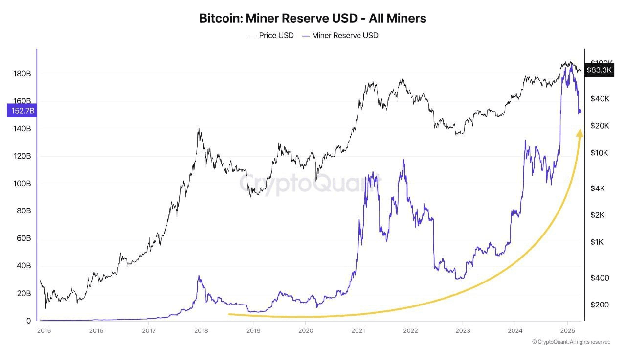 coinkcgchannel/63193/6311977641959343427