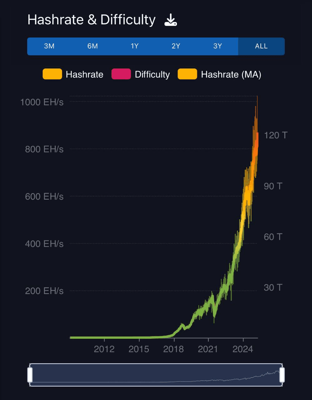 coinkcgchannel/63207/6314229441773028600