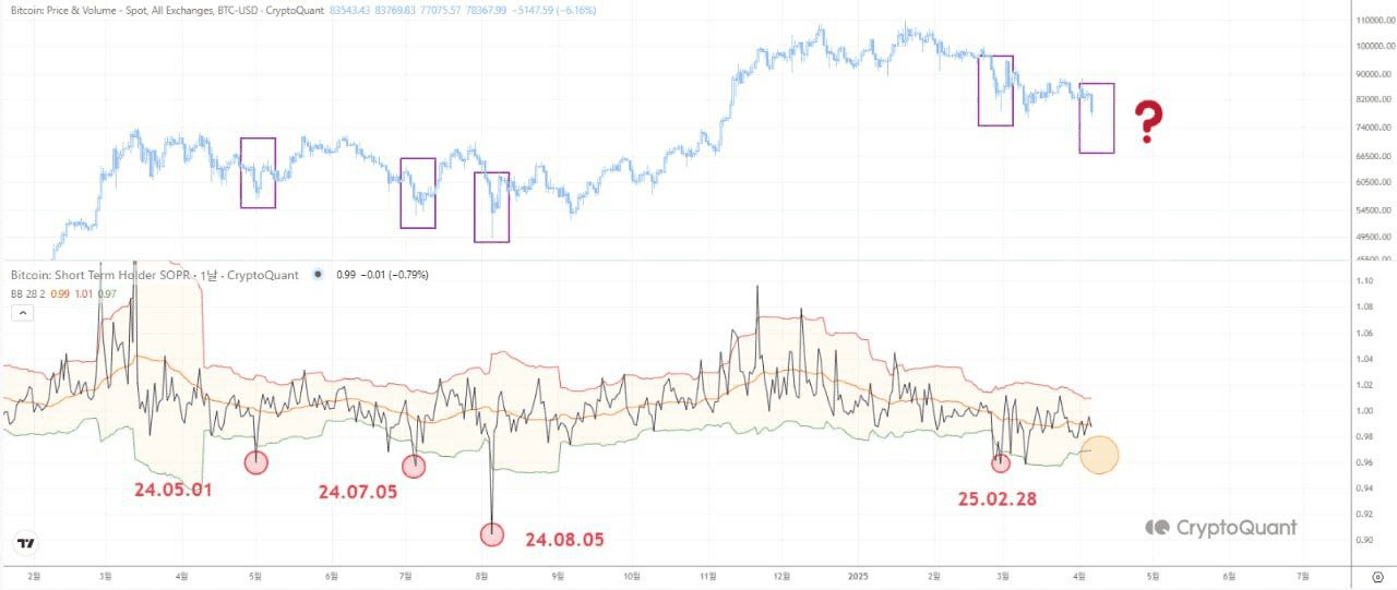 coinkcgchannel/63210/6314229441773028662