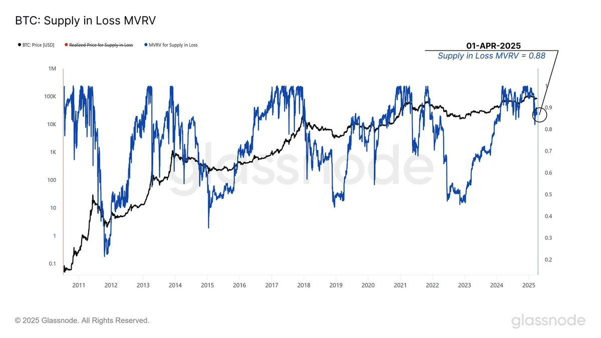coinkcgchannel/63224/6314412342955327862