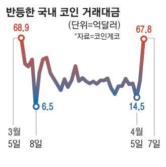 coinkcgchannel/63267/6029579994604353434