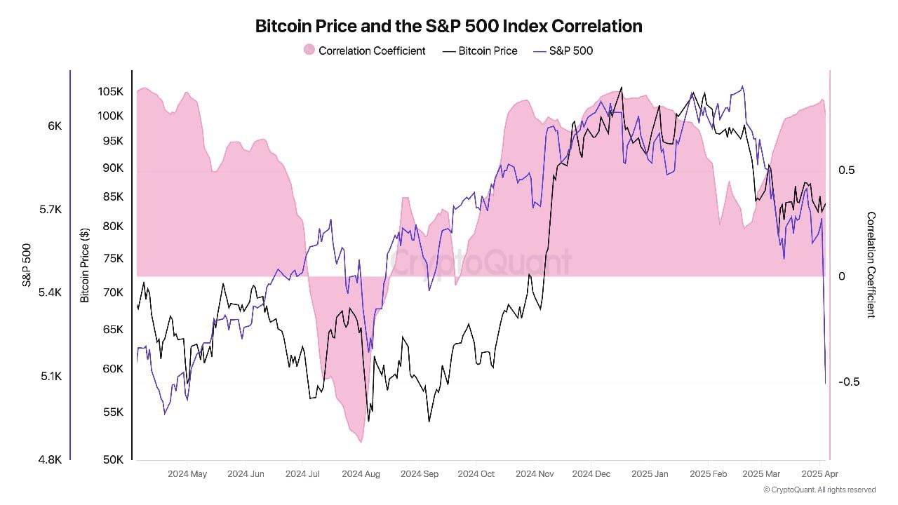 coinkcgchannel/63268/6316664142769014146