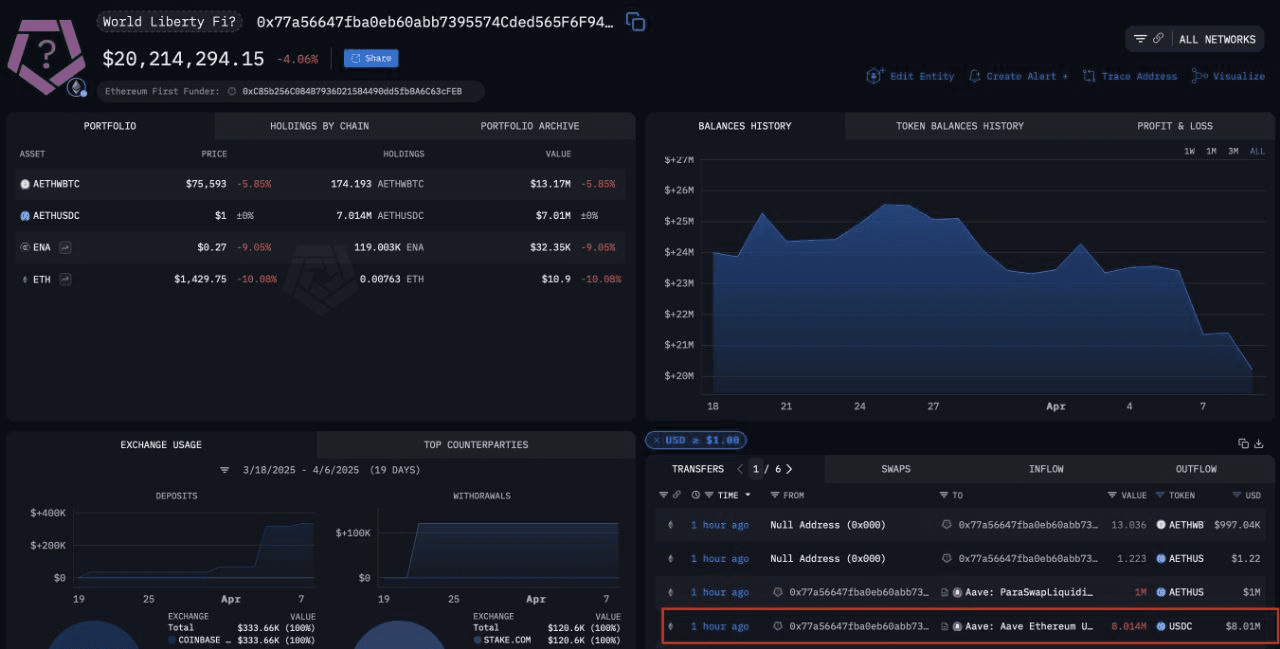 coinkcgchannel/63305/6318810209077806481