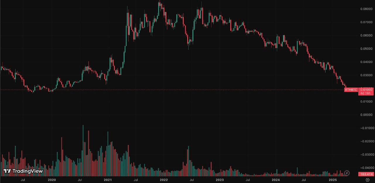 coinkcgchannel/63317/6318810209077806680