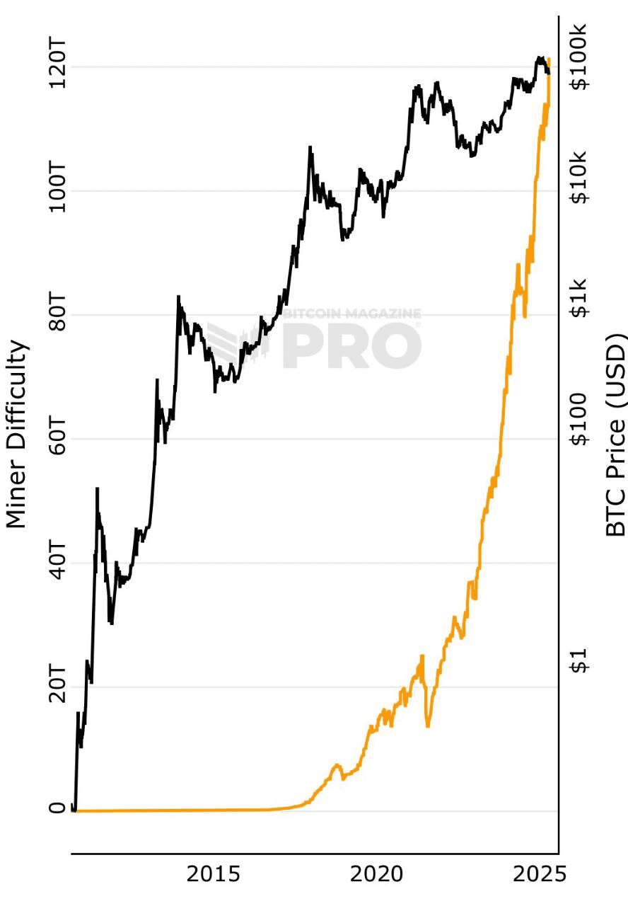 coinkcgchannel/63322/6318810209077806757