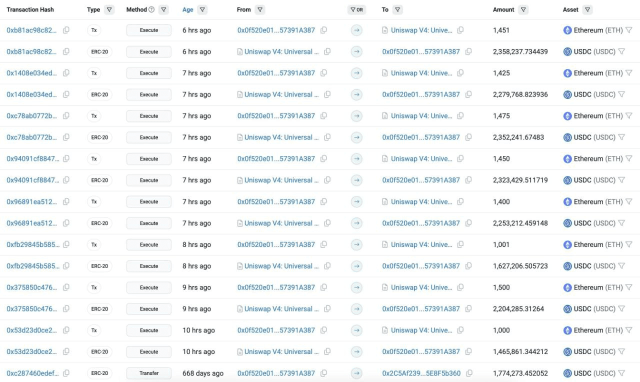 coinkcgchannel/63385/6323177495033135581