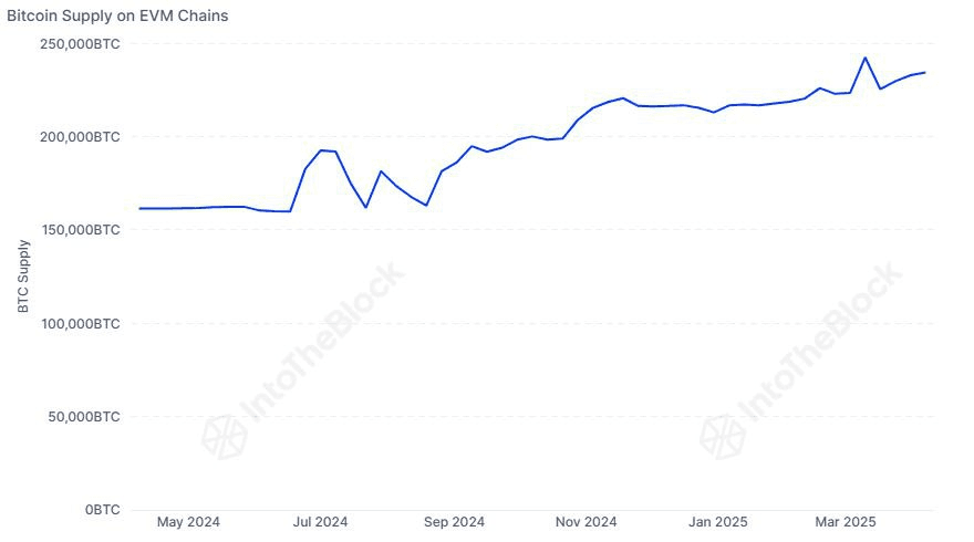 coinkcgchannel/63395/6323177495033135668