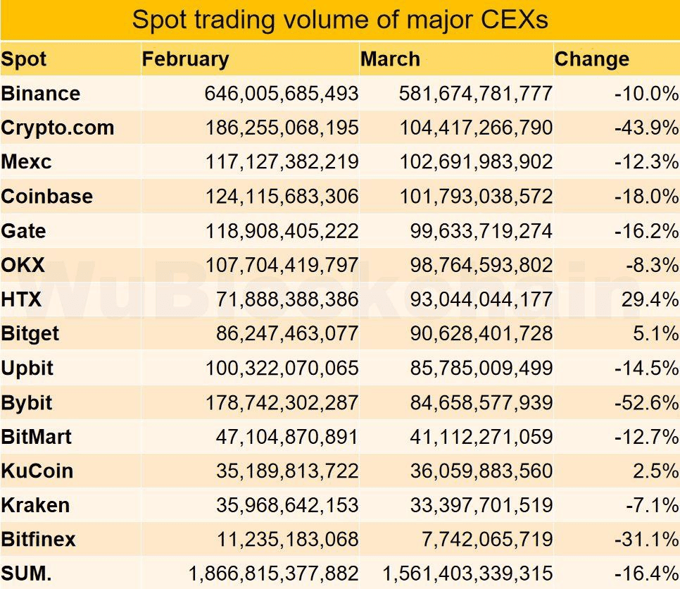 coinkcgchannel/63401/6323177495033135700
